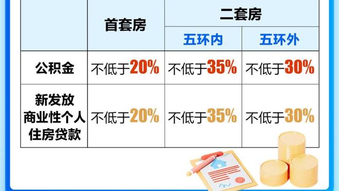 晴雨表！范德彪此前复出后湖人4连胜 今日缺阵湖人不敌独行侠